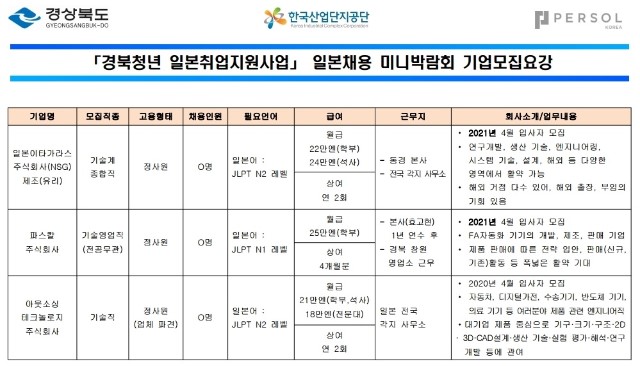 일본채용 미니박람회 기업요강.jpg