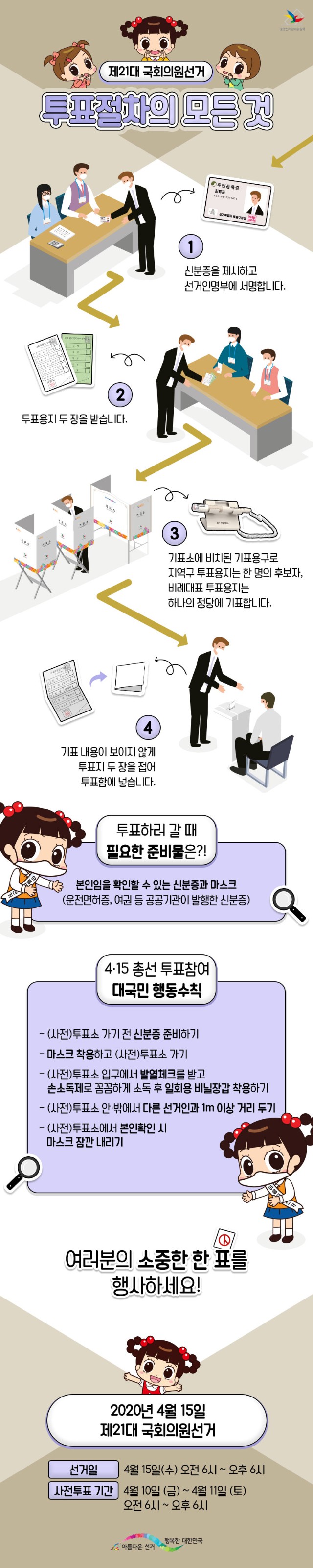 투표절차의 모든 것_인포그래픽.jpg